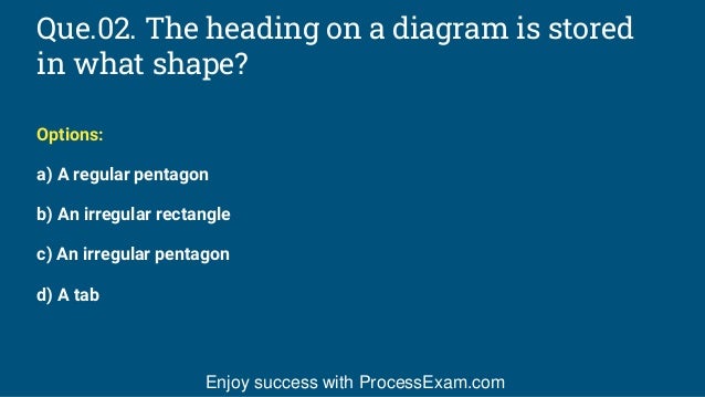 OMG-OCUP2-FOUND100 Valid Exam Vce