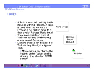 IBM Software Group | WebSphere software
BPMN Basic Concepts

 Tasks

            A Task is an atomic activity that is
            included within a Process. A Task
            is used when the work in the
            Process is not broken down to a
            finer level of Process Model detail
            There are specialized types of
            Tasks for sending and receiving,
            or user-based Tasks, etc.
            Markers or icons can be added to
            Tasks to help identify the type of
            Task
                 Markers must not change the
               footprint of the Task or conflict
               with any other standard BPMN
               element

                                                       13
 