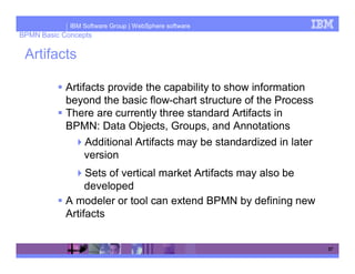 IBM Software Group | WebSphere software
BPMN Basic Concepts

 Artifacts

            Artifacts provide the capability to show information
            beyond the basic flow-chart structure of the Process
            There are currently three standard Artifacts in
            BPMN: Data Objects, Groups, and Annotations
                 Additional Artifacts may be standardized in later
                 version
                 Sets of vertical market Artifacts may also be
                 developed
            A modeler or tool can extend BPMN by defining new
            Artifacts


                                                                     37
 