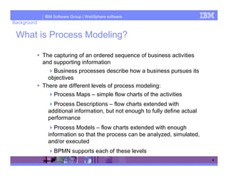 IBM Software Group | WebSphere software
Background

 What is Process Modeling?

             The capturing of an ordered sequence of business activities
             and supporting information
                 Business processes describe how a business pursues its
               objectives
             There are different levels of process modeling:
                 Process Maps – simple flow charts of the activities
                 Process Descriptions – flow charts extended with
               additional information, but not enough to fully define actual
               performance
                  Process Models – flow charts extended with enough
               information so that the process can be analyzed, simulated,
               and/or executed
                 BPMN supports each of these levels
                                                                               4
 