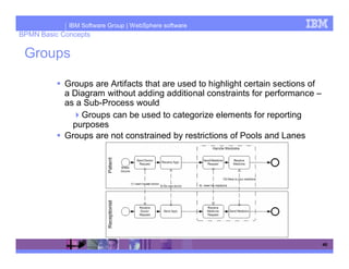 IBM Software Group | WebSphere software
BPMN Basic Concepts

 Groups

            Groups are Artifacts that are used to highlight certain sections of
            a Diagram without adding additional constraints for performance –
            as a Sub-Process would
                Groups can be used to categorize elements for reporting
              purposes
            Groups are not constrained by restrictions of Pools and Lanes




                                                                                  40
 
