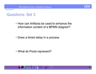 IBM Software Group | WebSphere software
Exercise 1

 Questions: Set 3

             How can Artifacts be used to enhance the
             information content of a BPMN diagram?


             Draw a timed delay in a process



             What do Pools represent?




                                                        46
 