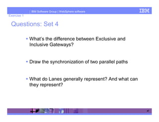IBM Software Group | WebSphere software
Exercise 1

 Questions: Set 4

             What’s the difference between Exclusive and
             Inclusive Gateways?


             Draw the synchronization of two parallel paths


             What do Lanes generally represent? And what can
             they represent?




                                                               47
 