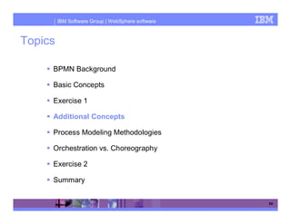 IBM Software Group | WebSphere software



Topics

     BPMN Background

     Basic Concepts

     Exercise 1

     Additional Concepts

     Process Modeling Methodologies

     Orchestration vs. Choreography

     Exercise 2

     Summary


                                                   54
 