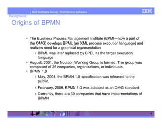 IBM Software Group | WebSphere software
Background

 Origins of BPMN

             The Business Process Management Institute (BPMI—now a part of
             the OMG) develops BPML (an XML process execution language) and
             realizes need for a graphical representation
                   BPML was later replaced by BPEL as the target execution
                   language
             August, 2001, the Notation Working Group is formed. The group was
             composed of 35 companies, organizations, or individuals.
             BPMN 1.0
                  May, 2004, the BPMN 1.0 specification was released to the
                  public.
                  February, 2006, BPMN 1.0 was adopted as an OMG standard
                  Currently, there are 39 companies that have implementations of
                  BPMN



                                                                                   6
 