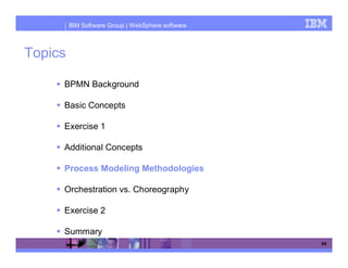 IBM Software Group | WebSphere software



Topics

     BPMN Background

     Basic Concepts

     Exercise 1

     Additional Concepts

     Process Modeling Methodologies

     Orchestration vs. Choreography

     Exercise 2

     Summary
                                                   64
 