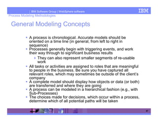 IBM Software Group | WebSphere software
Process Modeling Methodologies

 General Modeling Concepts
             A process is chronological. Accurate models should be
             oriented on a time line (in general, from left to right in
             sequence)
             Processes generally begin with triggering events, and work
             their way through to significant business results
                   They can also represent smaller segments of re-usable
                   work
             All tasks or activities are assigned to roles that are meaningful
             to people in the business. Be sure you have captured all
             relevant roles, which may sometimes be outside of the client’s
             company
             A complete model should display how objects or data (or both)
             are transferred and where they are going
             A process can be modeled in a hierarchical fashion (e.g., with
             Sub-Processes)
             The choices made for decisions, which occur within a process,
             determine which of all potential paths will be taken

                                                                                 67
 