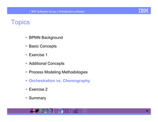 IBM Software Group | WebSphere software



Topics

     BPMN Background

     Basic Concepts

     Exercise 1

     Additional Concepts

     Process Modeling Methodologies

     Orchestration vs. Choreography

     Exercise 2

     Summary


                                                   69
 
