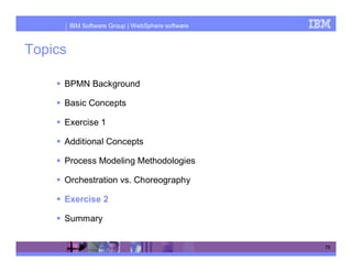 IBM Software Group | WebSphere software



Topics

     BPMN Background

     Basic Concepts

     Exercise 1

     Additional Concepts

     Process Modeling Methodologies

     Orchestration vs. Choreography

     Exercise 2

     Summary


                                                   73
 