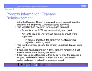IBM Software Group | WebSphere software
Exercise 2

 Process Information: Expense
 Reimbursement
             After the Expense Report is received, a new account must be
             created if the employee does not already have one
             The report is then reviewed for automatic approval
                  Amounts under $200 are automatically approved
                  Amounts equal to or over $200 require approval of the
                  supervisor
                     • In case of rejection, the employee must receive a
                       rejection notice by email
             The reimbursement goes to the employee’s direct deposit bank
             account
             If no action has happened in 7 days, then the employee must
             receive an approval in progress email
             If the request is not finished within 30 days, then the process is
             stopped and the employee receives an email cancellation
             notice and must re-submit the expense report
                                                                                  75
 