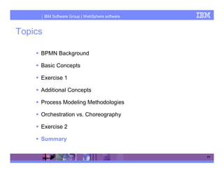 IBM Software Group | WebSphere software



Topics

     BPMN Background

     Basic Concepts

     Exercise 1

     Additional Concepts

     Process Modeling Methodologies

     Orchestration vs. Choreography

     Exercise 2

     Summary


                                                   77
 