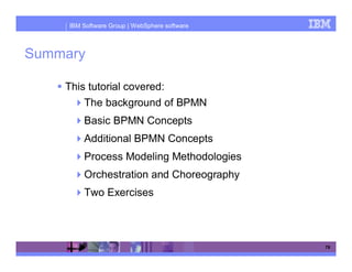 IBM Software Group | WebSphere software



Summary

    This tutorial covered:
        The background of BPMN
         Basic BPMN Concepts
         Additional BPMN Concepts
         Process Modeling Methodologies
         Orchestration and Choreography
         Two Exercises



                                               78
 