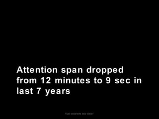 Kad ostanete bez ideje!
Attention span dropped
from 12 minutes to 9 sec in
last 7 years
 