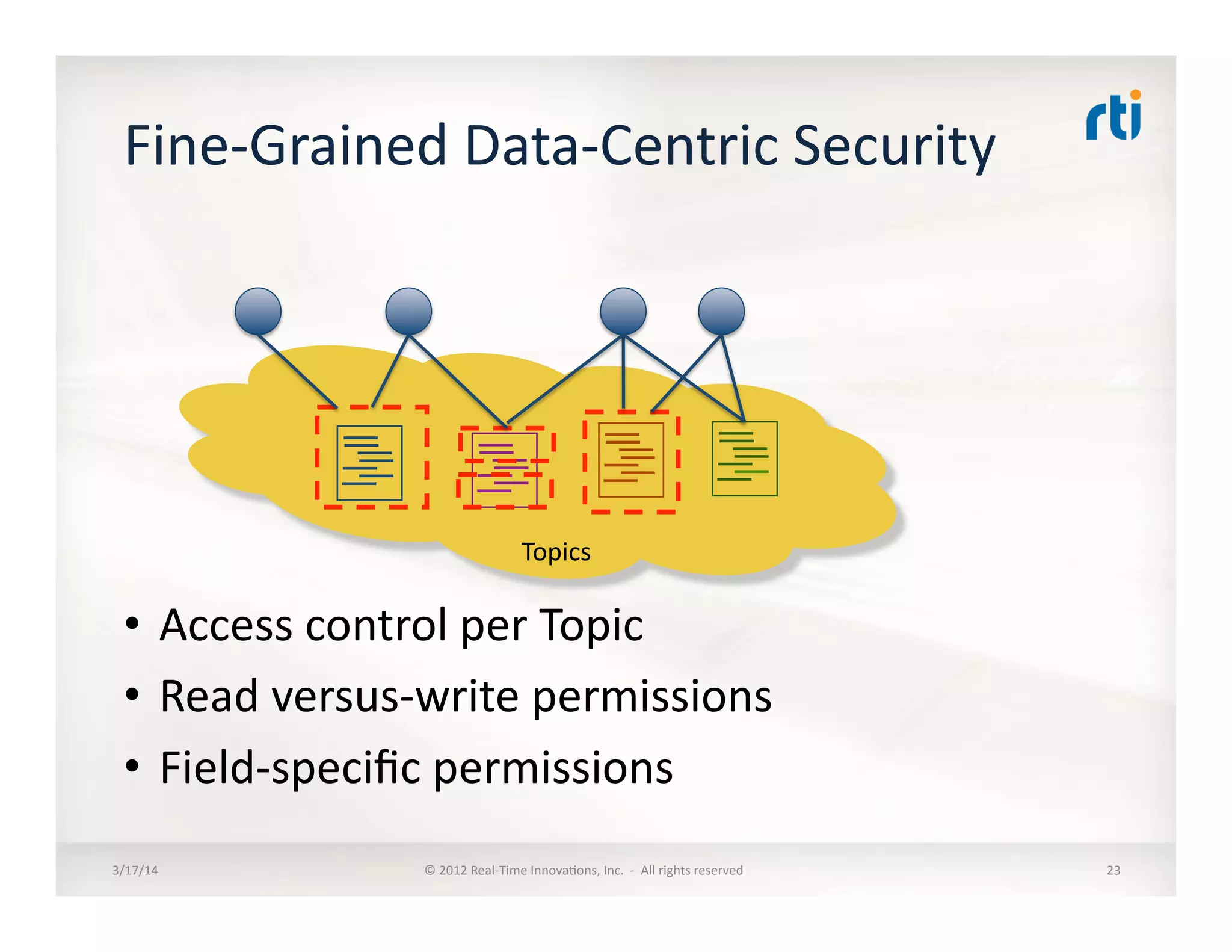 Fine-­‐Grained	
  Data-­‐Centric	
  Security	
  
•  Access	
  control	
  per	
  Topic	
  
•  Read	
  versus-­‐write	
  permissions	
  
•  Field-­‐speciﬁc	
  permissions	
  
3/17/14	
   ©	
  2012	
  Real-­‐Time	
  Innova:ons,	
  Inc.	
  	
  -­‐	
  	
  All	
  rights	
  reserved	
   23	
  
Topics	
  
 