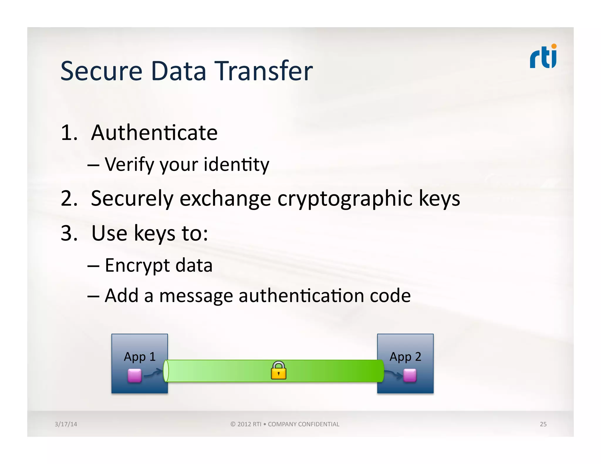Secure	
  Data	
  Transfer	
  
1.  Authen:cate	
  
– Verify	
  your	
  iden:ty	
  
2.  Securely	
  exchange	
  cryptographic	
  keys	
  
3.  Use	
  keys	
  to:	
  
– Encrypt	
  data	
  
– Add	
  a	
  message	
  authen:ca:on	
  code	
  	
  
3/17/14	
   ©	
  2012	
  RTI	
  •	
  COMPANY	
  CONFIDENTIAL	
   25	
  
App	
  1	
   App	
  2	
  
 