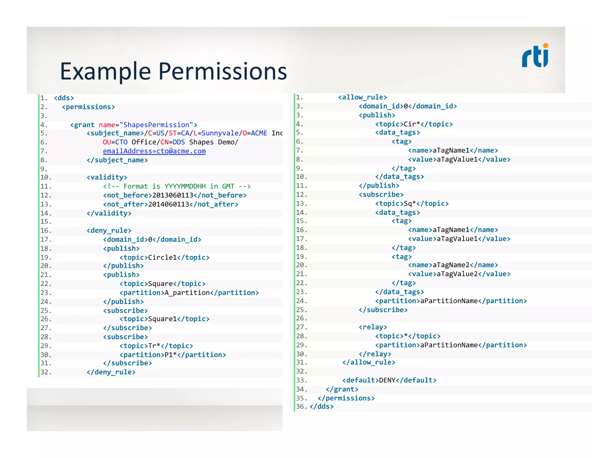 Example	
  Permissions	
  
 