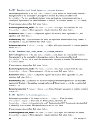 90 DDS Security, v1.0
8.4.2.6.7 Operation: check_local_datawriter_register_instance
Enforces the permissions of the local DomainParticipant. In case the access control requires a
finer granularity at the instance level, this operation enforces the permissions of the local
DataWriter. The key identifies the instance being registered and permissions are checked to
determine if registration of the specified instance is allowed. The operation returns a Boolean value.
If an error occurs, this method shall return false.
Parameter permissions_handle: The PermissionsHandle object associated with the local
DomainParticipant. If this argument is nil, the operation shall return false.
Parameter writer: DataWriter object that registers the instance. If this argument is nil, the
operation shall return false.
Parameter key: The key of the instance for which the registration permissions are being checked. If
this argument is nil, the operation shall return false.
Parameter exception: A SecurityException object, which provides details in case this operation
returns false.
8.4.2.6.8 Operation: check_local_datawriter_dispose_instance
Enforces the permissions of the local DomainParticipant. In case the access control requires a
finer granularity at the instance level, this operation enforces the permissions of the local
DataWriter. The key has to match the permissions for disposing an instance. The operation returns
a Boolean object.
If an error occurs, this method shall return false.
Parameter permissions_handle: The PermissionsHandle object associated with the local
DomainParticipant. If this argument is nil, the operation shall return false.
Parameter writer: DataWriter object that registers the instance. If this argument is nil, the
operation shall return false.
Parameter key: The key identifies the instance being registered and the permissions are checked to
determine if disposal of the specified instance is allowed. If this argument is nil, the operation shall
return false.
Parameter exception: A SecurityException object, which provides details in case this operation
returns nil.
8.4.2.6.9 Operation: check_remote_participant
Enforces the permissions of the remote DomainParticipant. When the remote
DomainParticipant is discovered, the domain_id and, optionally, the
DomainParticipantQoS are checked to verify that joining that DDS Domain and using that QoS
is allowed by its permissions. The operation returns a Boolean result.
If an error occurs, this method shall return false.
Parameter permissions_handle: The PermissionsHandle object associated with the remote
DomainParticipant. If this argument is nil, the operation shall return false.
 