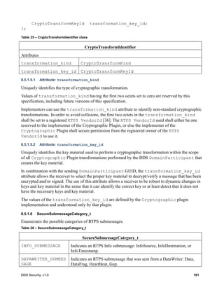 DDS Security, v1.0 101
CryptoTransformKeyId transformation_key_id;
};
Table 25 – CryptoTransformIdentifier class
CryptoTransformIdentifier
Attributes
transformation_kind CryptoTransformKind
transformation_key_id CryptoTransformKeyId
8.5.1.5.1 Attribute: transformation_kind
Uniquely identifies the type of cryptographic transformation.
Values of transformation_kind having the first two octets set to zero are reserved by this
specification, including future versions of this specification.
Implementers can use the transformation_kind attribute to identify non-standard cryptographic
transformations. In order to avoid collisions, the first two octets in the transformation_kind
shall be set to a registered RTPS VendorId [36]. The RTPS VendorId used shall either be one
reserved to the implementer of the Cryptographic Plugin, or else the implementer of the
Cryptographic Plugin shall secure permission from the registered owner of the RTPS
VendorId to use it.
8.5.1.5.2 Attribute: transformation_key_id
Uniquely identifies the key material used to perform a cryptographic transformation within the scope
of all Cryptographic Plugin transformations performed by the DDS DomainParticipant that
creates the key material.
In combination with the sending DomainParticipant GUID, the transformation_key_id
attribute allows the receiver to select the proper key material to decrypt/verify a message that has been
encrypted and/or signed. The use of this attribute allows a receiver to be robust to dynamic changes in
keys and key material in the sense that it can identify the correct key or at least detect that it does not
have the necessary keys and key material.
The values of the transformation_key_id are defined by the Cryptographic plugin
implementation and understood only by that plugin.
8.5.1.6 SecureSubmessageCategory_t
Enumerates the possible categories of RTPS submessages.
Table 26 – SecureSubmessageCategory_t
SecureSubmessageCategory_t
INFO_SUBMESSAGE Indicates an RTPS Info submessage: InfoSource, InfoDestination, or
InfoTimestamp.
DATAWRITER_SUMBES
SAGE
Indicates an RTPS submessage that was sent from a DataWriter: Data,
DataFrag, HeartBeat, Gap.
 