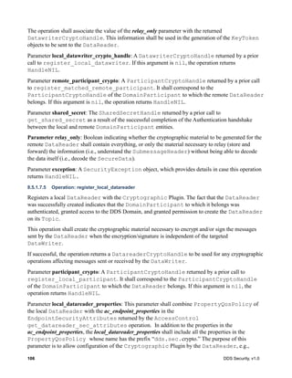 106 DDS Security, v1.0
The operation shall associate the value of the relay_only parameter with the returned
DatawriterCryptoHandle. This information shall be used in the generation of the KeyToken
objects to be sent to the DataReader.
Parameter local_datawriter_crypto_handle: A DatawriterCryptoHandle returned by a prior
call to register_local_datawriter. If this argument is nil, the operation returns
HandleNIL.
Parameter remote_participant_crypto: A ParticipantCryptoHandle returned by a prior call
to register_matched_remote_participant. It shall correspond to the
ParticipantCryptoHandle of the DomainParticipant to which the remote DataReader
belongs. If this argument is nil, the operation returns HandleNIL.
Parameter shared_secret: The SharedSecretHandle returned by a prior call to
get_shared_secret as a result of the successful completion of the Authentication handshake
between the local and remote DomainParticipant entities.
Parameter relay_only: Boolean indicating whether the cryptographic material to be generated for the
remote DataReader shall contain everything, or only the material necessary to relay (store and
forward) the information (i.e., understand the SubmessageHeader) without being able to decode
the data itself (i.e., decode the SecureData).
Parameter exception: A SecurityException object, which provides details in case this operation
returns HandleNIL.
8.5.1.7.5 Operation: register_local_datareader
Registers a local DataReader with the Cryptographic Plugin. The fact that the DataReader
was successfully created indicates that the DomainParticipant to which it belongs was
authenticated, granted access to the DDS Domain, and granted permission to create the DataReader
on its Topic.
This operation shall create the cryptographic material necessary to encrypt and/or sign the messages
sent by the DataReader when the encryption/signature is independent of the targeted
DataWriter.
If successful, the operation returns a DatareaderCryptoHandle to be used for any cryptographic
operations affecting messages sent or received by the DataWriter.
Parameter participant_crypto: A ParticipantCryptoHandle returned by a prior call to
register_local_participant. It shall correspond to the ParticipantCryptoHandle
of the DomainParticipant to which the DataReader belongs. If this argument is nil, the
operation returns HandleNIL.
Parameter local_datareader_properties: This parameter shall combine PropertyQosPolicy of
the local DataReader with the ac_endpoint_properties in the
EndpointSecurityAttributes returned by the AccessControl
get_datareader_sec_attributes operation. In addition to the properties in the
ac_endpoint_properties, the local_datareader_properties shall include all the properties in the
PropertyQosPolicy whose name has the prefix “dds.sec.crypto.” The purpose of this
parameter is to allow configuration of the Cryptographic Plugin by the DataReader, e.g.,
 