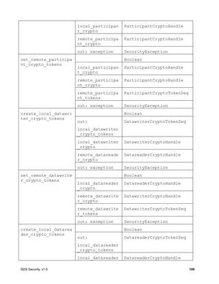 DDS Security, v1.0 109
local_participan
t_crypto
ParticipantCryptoHandle
remote_participa
nt_crypto
ParticipantCryptoHandle
out: exception SecurityException
set_remote_participa
nt_crypto_tokens
Boolean
local_participan
t_crypto
ParticipantCryptoHandle
remote_participa
nt_crypto
ParticipantCryptoHandle
remote_participa
nt_tokens
ParticipantCryptoTokenSeq
out: exception SecurityException
create_local_datawri
ter_crypto_tokens
Boolean
out:
local_datawriter
_crypto_tokens
DatawriterCryptoTokenSeq
local_datawriter
_crypto
DatawriterCryptoHandle
remote_datareade
r_crypto
DatareaderCryptoHandle
out: exception SecurityException
set_remote_datawrite
r_crypto_tokens
Boolean
local_datareader
_crypto
DatareaderCryptoHandle
remote_datawrite
r_crypto
DatawriterCryptoHandle
remote_datawrite
r_tokens
DatawriterCryptoTokenSeq
out: exception SecurityException
create_local_datarea
der_crypto_tokens
Boolean
out:
local_datareader
_crypto_tokens
DatareaderCryptoTokenSeq
local_datareader DatareaderCryptoHandle
 