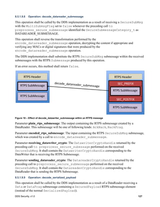 DDS Security, v1.0 127
8.5.1.9.8 Operation: decode_datareader_submessage
This operation shall be called by the DDS implementation as a result of receiving a SecureSubMsg
with the MultiSubmsgFlag set to false whenever the preceding call to
preprocess_secure_submessage identified the SecureSubmessageCategory_t as
DATAREADER_SUBMESSAGE.
This operation shall reverse the transformation performed by the
encode_datareader_submessage operation, decrypting the content if appropriate and
verifying any MACs or digital signatures that were produced by the
encode_datareader_submessage operation.
The DDS implementation shall substitute the RTPS SecureSubMsg submessage within the received
submessages with the RTPS Submessage produced by this operation.
If an error occurs, this method shall return false.
Figure 18 – Effect of decode_datawriter_submessage within an RTPS message
Parameter plain_rtps_submessage: The output containing the RTPS submessage created by a
DataReader. This submessage will be one of following kinds: AckNack, NackFrag.
Parameter encoded_rtps_submessage: The input containing the RTPS SecureSubMsg submessage,
which was created by a call to encode_datareader_submessage.
Parameter receiving_datawriter_crypto: The DatawriterCryptoHandle returned by the
preceding call to preprocess_secure_subessage performed on the received
SecureSubMsg. It shall contain the DatawriterCryptoHandle corresponding to the
DataWriter that is receiving the RTPS Submessage.
Parameter sending_datareader_crypto: The DatareaderCryptoHandle returned by the
preceding call to preprocess_secure_submessage performed on the received
SecureSubMsg. It shall contain the DatareaderCryptoHandle corresponding to the
DataReader that is sending the RTPS Submessage.
8.5.1.9.9 Operation: decode_serialized_payload
This operation shall be called by the DDS implementation as a result of a DataReader receiving a
Data or DataFrag submessage containing a SecuredPayload RTPS submessage element
(instead of the normal SerializedPayload).
 