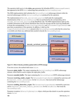 128 DDS Security, v1.0
The operation shall receive in the inline_qos parameter the InlineQos RTPS SubmessageElement
that appeared in the RTPS Data submessage that carried the SerializedPayload.
The DDS implementation shall substitute the SecuredPayload submessage element within the
received submessages with the SerializedPayload produced by this operation.
The implementation of decode_serialized_payload shall undo the cryptographic
transformation of the SerializedPayload that was performed by the corresponding call to
encode_serialized_payload on the DataWriter side. The DDS implementation shall use the
available information on the remote DataWriter that wrote the message and the receiving DataReader
to locate the corresponding DatawriterCryptoHandle and DatareaderCryptoHandle and
pass them as parameters to the operation. In addition, it shall use the
CryptoTransformIdentifier present in the SecuredPayload to verify that the correct key
us available and obtain any additional data needed to decode the SecuredPayload.
Figure 19 – Effect of decode_serialized_payload within an RTPS message
If an error occurs, this method shall return false.
Parameter plain_buffer: The output containing the SerializedPayload RTPS submessage
element, which shall be used to replace the input plain_buffer.
Parameter encoded_buffer: The input containing the SecuredPayload RTPS submessage element.
Parameter receiving_reader_crypto: The DatareaderCryptoHandle returned by a previous call
to register_local_datareader for the DataReader that received the Submessage
containing the SecuredPayload.
Parameter sending_datawriter_crypto: The DatawriterCryptoHandle returned by a previous
call to register_matched_remote_datawriter for the DataWriter that wrote the
SecuredPayload.
Parameter exception: A SecurityException object, which provides details in case this operation
returns false.
 