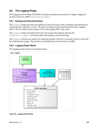 DDS Security, v1.0 129
8.6 The Logging Plugin
The Logging Control Plugin API defines the types and operations necessary to support logging of
security events for a DDS DomainParticipant.
8.6.1 Background (Non-Normative)
The Logging plugin provides the capability to log all security events, including expected behavior
and all security violations or errors. The goal is to create security logs that can be used to support
audits. The rest of the security plugins will use the logging API to log events.
The Logging plugin will add an ID to the log message that uniquely specifies the
DomainParticipant. It will also add a time-stamp to each log message.
The Logging API has two options for collecting log data. The first is to log all events to a local file
for collection and storage. The second is to distribute log events securely over DDS.
8.6.2 Logging Plugin Model
The logging model is shown in the figure below.
Figure 20 – Logging Plugin Model
class Logging
SecurityPlugin
«interface»
Logging
+ enable_logging(): void
+ log(): void
+ set_log_options(): boolean
«primitive»
LogOptions
«interface»
LoggerListener
+ log_message(): int
BuiltinLoggingType
- facility: string
- severity: int
- timestamp: Time_t
- hostname: byte
- hostip: string
- procname: string
- procid: int
- msgid: int
- message: string
- structured_data: map<string, NameValuePair>
NameValuePair
- name: string
- value: string
 