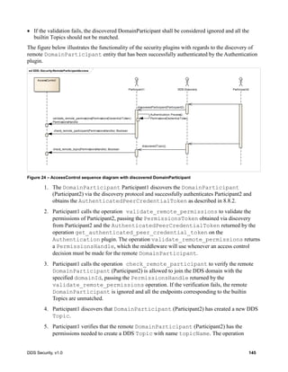 DDS Security, v1.0 145
If the validation fails, the discovered DomainParticipant shall be considered ignored and all the
builtin Topics should not be matched.
The figure below illustrates the functionality of the security plugins with regards to the discovery of
remote DomainParticipant entity that has been successfully authenticated by the Authentication
plugin.
Figure 24 – AccessControl sequence diagram with discovered DomainParticipant
1. The DomainParticipant Participant1 discovers the DomainParticipant
(Participant2) via the discovery protocol and successfully authenticates Participant2 and
obtains the AuthenticatedPeerCredentialToken as described in 8.8.2.
2. Participant1 calls the operation validate_remote_permissions to validate the
permissions of Participant2, passing the PermissionsToken obtained via discovery
from Participant2 and the AuthenticatedPeerCredentialToken returned by the
operation get_authenticated_peer_credential_token on the
Authentication plugin. The operation validate_remote_permissions returns
a PermissionsHandle, which the middleware will use whenever an access control
decision must be made for the remote DomainParticipant.
3. Participant1 calls the operation check_remote_participant to verify the remote
DomainParticipant (Participant2) is allowed to join the DDS domain with the
specified domainId, passing the PermissionsHandle returned by the
validate_remote_permissions operation. If the verification fails, the remote
DomainParticipant is ignored and all the endpoints corresponding to the builtin
Topics are unmatched.
4. Participant1 discovers that DomainParticipant (Participant2) has created a new DDS
Topic.
5. Participant1 verifies that the remote DomainParticipant (Participant2) has the
permissions needed to create a DDS Topic with name topicName. The operation
sd DDS::Security-RemoteParticipantAccess
Participant1
AccessControl
DDS-Discovery Participant2
discoveredParticipant(Participant2)
Authentication Process() :
PermissionsCredentialTokenvalidate_remote_permissions(PermissionsCredentialToken) :
PermissionsHandle
check_remote_participant(PermissionsHandle) :Boolean
discoveredTopic()
check_remote_topic(PermissionsHandle) :Boolean
 