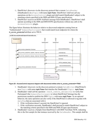 148 DDS Security, v1.0
6. DataWriter1 discovers via the discovery protocol that a remote DataReader
(DataReader2) on a Topic with name topicName. DataWriter1 shall not call any
operations on the AccessControl plugin and shall match DataReader2 subject to the
matching criteria specified in the DDS and DDS-XTypes specifications.
7. DataWriter1 receives an RTPS AckNack message from DataReader2. DataWriter1 shall
operate according to the DDS and DDS-RTPS specifications without any calls to the
AccessControl plugin.
The figure below illustrates the behavior relative to discovered endpoints coming from an
“Authenticated” DomainParticipant that would match local endpoints for whom the
is_access_protected attribute set to TRUE.
Figure 26 – AccessControl sequence diagram with discovered entities when is_access_protected==TRUE
1. DataReader1 discovers via the discovery protocol a remote DataWriter (DataWriter2)
on a Topic with name topicName that matches the DataReader1 Topic topicName.
2. DataReader1 shall call the operation check_remote_datawriter to verify that
Participant2 (the DomainParticipant to whom DataWriter2 belongs) has the
permissions needed to publish the DDS Topic with name topicName. As an optional
behavior, the same operation can also verify if the DataWriter2 is allowed to tag data with
dataTag that are associated with it.
1. If the verification doesn’t succeed, the DataWriter2 is ignored.
2. If the verification succeeds, DataReader1 shall proceed to match DataWriter2 subject to
the matching criteria specified in the DDS and DDS-XTypes specifications.
3. DataReader1 receives a Sample from DataWriter2 with DDS ViewState NEW, indicating
this is the first sample for that instance received by the DataReader. This sample shall be
sd DDS::Security-RemoteEndpoint-ProtectedAccess
AccessControl
DDS-Discovery DDS-ProtocolDataReader2 DataWriter2
E ntities with
is_ access_ protected=T RUE
discoveredDatawriter()
check_remote_datawriter() :Boolean
newInstance()check_remote_datawriter_register_instance() :Boolean
disposedInstance()check_remote_datawriter_dispose_instance() :Boolean
Sample()
RTPS_Heartbeat_Gap()
discoveredDatareader()
check_remote_datareader() :Boolean
RTPS_AckNack()
 