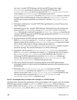 158 DDS Security, v1.0
into a new “encoded” RTPS Message with the same RTPS header and a single
SecureSubMsg protecting the contents of the original RTPS Message. The
encode_rtps_message receives as parameters the ParticipantCryptoHandle
of the sending DomainParticipant (Participant1) and a list of
ParticipantCryptoHandle for all the DomainParticipant entities to which the
message will be sent (Participant2). Using a list enables the DomainParticipant to
send the same message (potentially over multicast) to all those DomainParticipant
entities.
6. Participant1 sends the new “encoded” RTPS Message obtained as a result of the previous
step to Participant2.
7. Participant2 receives the “encoded” RTPS Message. Participant2 parses the message and
detects an RTPS SecureSubMsg with the MultiSubmsgFlag (see 7.3.6.2) set to
true. This indicates it shall call the operation decode_rtps_message to transform the
“encoded” RTPS Message into an RTPS Message that decodes the RTPS SecureSubMsg
and proceed to parse that instead.
8. Participant2 parses the RTPS Message resulting from the previous step and encounters an
RTPS SecureSubMsg with the MultiSubmsgFlag (see 7.3.6.2) set to false. This
indicates it shall call the operation prepare_rtps_submessage to determine whether
this is a Writer submessage or a Reader submessage and obtain the
DatawriterCryptoHandle and DatareaderCryptoHandle handles it needs to
decode the message. This function determines it is a Writer submessage.
9. Participant2 calls the operation decode_datawriter_submessage passing in the
RTPS SecureSubMsg and obtains the original Data submessage that was the input to
the encode_datawriter_submessage on the DataWriter side. From the Data
submessage the DDS implementation extracts the SecuredPayload submessage
element. This operation takes as arguments the DatawriterCryptoHandle and
DatareaderCryptoHandle obtained in the previous step.
10. This step is notional; the specific mechanism depends on the DDS Implementation.
Participant2 realizes it is time to notify the DataReader and retrieve the actual data sent by
the DataWriter.
11. Participant2 calls decode_serialized_payload passing in the RTPS
SecuredPayload and obtains the original SerializedPayload submessage
element was the input to the encode_serialized_payload on the DataWriter side.
This operation takes as arguments the DatawriterCryptoHandle and
DatareaderCryptoHandle obtained in step 8.
8.8.10.2 Encoding/decoding of multiple writer messages on an RTPS message
The figure below illustrates the functionality of the security plugins in the situation where the intended
RTPS message contains a multiple DataWriter RTPS Submessages, which can represent
multiple samples, from the same DataWriter or from multiple DataWriter entities, as well as, a mix
of Data, Heartbeat, Gap, and any other DataWriter RTPS Submessage as defined in 7.3.1.
 