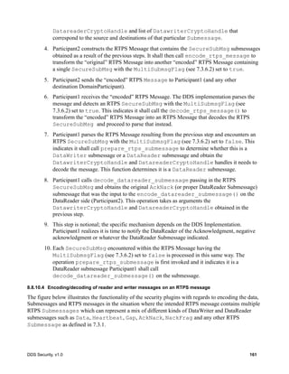DDS Security, v1.0 161
DatareaderCryptoHandle and list of DatawriterCryptoHandle that
correspond to the source and destinations of that particular Submessage.
4. Participant2 constructs the RTPS Message that contains the SecureSubMsg submessages
obtained as a result of the previous steps. It shall then call encode_rtps_message to
transform the “original” RTPS Message into another “encoded” RTPS Message containing
a single SecureSubMsg with the MultiSubmsgFlag (see 7.3.6.2) set to true.
5. Participant2 sends the “encoded” RTPS Message to Participant1 (and any other
destination DomainParticipant).
6. Participant1 receives the “encoded” RTPS Message. The DDS implementation parses the
message and detects an RTPS SecureSubMsg with the MultiSubmsgFlag (see
7.3.6.2) set to true. This indicates it shall call the decode_rtps_message() to
transform the “encoded” RTPS Message into an RTPS Message that decodes the RTPS
SecureSubMsg and proceed to parse that instead.
7. Participant1 parses the RTPS Message resulting from the previous step and encounters an
RTPS SecureSubMsg with the MultiSubmsgFlag (see 7.3.6.2) set to false. This
indicates it shall call prepare_rtps_submessage to determine whether this is a
DataWriter submessage or a DataReader submessage and obtain the
DatawriterCryptoHandle and DatareaderCryptoHandle handles it needs to
decode the message. This function determines it is a DataReader submessage.
8. Participant1 calls decode_datareader_submessage passing in the RTPS
SecureSubMsg and obtains the original AckNack (or proper DataReader Submessage)
submessage that was the input to the encode_datareader_submessage() on the
DataReader side (Participant2). This operation takes as arguments the
DatawriterCryptoHandle and DatareaderCryptoHandle obtained in the
previous step.
9. This step is notional; the specific mechanism depends on the DDS Implementation.
Participant1 realizes it is time to notify the DataReader of the Acknowledgment, negative
acknowledgment or whatever the DataReader Submessage indicated.
10. Each SecureSubMsg encountered within the RTPS Message having the
MultiSubmsgFlag (see 7.3.6.2) set to false is processed in this same way. The
operation prepare_rtps_submessage is first invoked and it indicates it is a
DataReader submessage Participant1 shall call
decode_datareader_submessage() on the submessage.
8.8.10.4 Encoding/decoding of reader and writer messages on an RTPS message
The figure below illustrates the functionality of the security plugins with regards to encoding the data,
Submessages and RTPS messages in the situation where the intended RTPS message contains multiple
RTPS Submessages which can represent a mix of different kinds of DataWriter and DataReader
submessages such as Data, Heartbeat, Gap, AckNack, NackFrag and any other RTPS
Submessage as defined in 7.3.1.
 