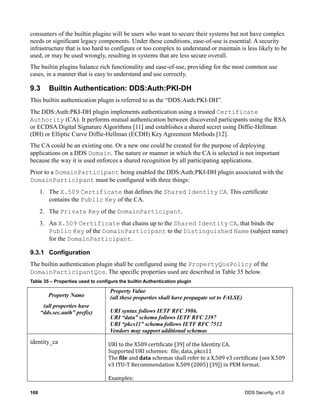 168 DDS Security, v1.0
consumers of the builtin plugins will be users who want to secure their systems but not have complex
needs or significant legacy components. Under these conditions, ease-of-use is essential. A security
infrastructure that is too hard to configure or too complex to understand or maintain is less likely to be
used, or may be used wrongly, resulting in systems that are less secure overall.
The builtin plugins balance rich functionality and ease-of-use, providing for the most common use
cases, in a manner that is easy to understand and use correctly.
9.3 Builtin Authentication: DDS:Auth:PKI-DH
This builtin authentication plugin is referred to as the “DDS:Auth:PKI-DH”.
The DDS:Auth:PKI-DH plugin implements authentication using a trusted Certificate
Authority (CA). It performs mutual authentication between discovered participants using the RSA
or ECDSA Digital Signature Algorithms [11] and establishes a shared secret using Diffie-Hellman
(DH) or Elliptic Curve Diffie-Hellman (ECDH) Key Agreement Methods [12].
The CA could be an existing one. Or a new one could be created for the purpose of deploying
applications on a DDS Domain. The nature or manner in which the CA is selected is not important
because the way it is used enforces a shared recognition by all participating applications.
Prior to a DomainParticipant being enabled the DDS:Auth:PKI-DH plugin associated with the
DomainParticipant must be configured with three things:
1. The X.509 Certificate that defines the Shared Identity CA. This certificate
contains the Public Key of the CA.
2. The Private Key of the DomainParticipant.
3. An X.509 Certificate that chains up to the Shared Identity CA, that binds the
Public Key of the DomainParticipant to the Distinguished Name (subject name)
for the DomainParticipant.
9.3.1 Configuration
The builtin authentication plugin shall be configured using the PropertyQosPolicy of the
DomainParticipantQos. The specific properties used are described in Table 35 below.
Table 35 – Properties used to configure the builtin Authentication plugin
Property Name
(all properties have
“dds.sec.auth” prefix)
Property Value
(all these properties shall have propagate set to FALSE)
URI syntax follows IETF RFC 3986.
URI “data” schema follows IETF RFC 2397
URI “pkcs11” schema follows IETF RFC 7512
Vendors may support additional schemas
identity_ca URI	to	the	X509	certificate	[39]	of	the	Identity	CA.	
Supported	URI	schemes:		file,	data,	pkcs11	
The	file	and	data	schemas	shall	refer	to	a	X.509	v3	certificate	(see	X.509	
v3	ITU-T	Recommendation	X.509	(2005)	[39])	in	PEM	format.
Examples:	
 
