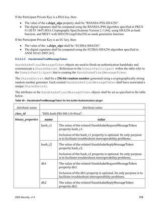 DDS Security, v1.0 175
If the Participant Private Key is a RSA key, then:
The value of the c.dsign_algo property shall be “RSASSA-PSS-SHA256”.
The digital signature shall be computed using the RSASSA-PSS algorithm specified in PKCS
#1 (IETF 3447) RSA Cryptography Specifications Version 2.1 [44], using SHA256 as hash
function, and MGF1 with SHA256 (mgf1sha256) as mask generation function.
If the Participant Private Key is an EC key, then:
The value of the c.dsign_algo shall be “ECDSA-SHA256”.
The digital signature shall be computed using the ECDSA-SHA256 algorithm specified in
ANSI X9.62-2005 [41].
9.3.2.3.3 HandshakeFinalMessageToken
HandshakeFinalMessageToken objects are used to finish an authentication handshake and
communicate a SharedSecret. References to the DomainParticipant within the table refer to
the DomainParticipant that is creating the HandshakeFinalMessageToken.
The SharedSecret shall be a 256-bit random number generated using a cryptographically-strong
random number generator. Each created HandshakeFinalMessageToken shall have associated a
unique SharedSecret.
The attributes in the HandshakeFinalMessageToken objects shall be set as specified in the table
below.
Table 40 – HandshakeFinalMessageToken for the builtin Authentication plugin
Attribute	name Attribute	value
class_id 	“DDS:Auth:PKI-DH:1.0+Final”.
binary_properties name value
hash_c1 The	value	of	the	related	HandshakeRequestMessageToken	
property	hash_c1.	
Inclusion	of	the	hash_c1	property	is	optional.	Its	only	purpose	
is	to	facilitate	troubleshoot	interoperability	problems.
hash_c2 The	value	of	the	related	HandshakeReplyMessageToken	
property	hash_c2.	
Inclusion	of	the	hash_c2	property	is	optional.	Its	only	purpose	
is	to	facilitate	troubleshoot	interoperability	problems.
dh1 The	value	of	the	related	HandshakeRequestMessageToken	
property	dh1.	
Inclusion	of	the	dh1	property	is	optional.	Its	only	purpose	is	to	
facilitate	troubleshoot	interoperability	problems.
dh2 The	value	of	the	related	HandshakeReplyMessageToken	
property	dh2.	
 