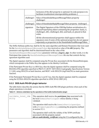 176 DDS Security, v1.0
Inclusion	of	the	dh2	property	is	optional.	Its	only	purpose	is	to	
facilitate	troubleshoot	interoperability	problems.	|
challenge1 Value	of	HandshakeRequestMessageToken	property	
challenge1
challenge2 Value	of	HandshakeReplyMessageToken	property		challenge2
signature The	Digital	Signature	of	the	CDR	Big	Endian	serialization	of	a	
BinaryPropertySeq	object	containing	the	properties:	hash_c1,	
challenge1,	dh1,	challenge2,	dh2,	and	hash_c2,	placed	in	that	
order.
All	the	aforementioned	properties	shall	appear	within	the	
signature	even	if	some	of	the	optional	properties	do	not	appear	
separately	as	properties	in	the	HandshakeFinalMessageToken.
The Diffie Hellman public key shall be for the same algorithm and Domain Parameters that were used
for the HandshakeRequestMessageToken key received as value of the dh2 property. The
parameters and algorithm shall be determined based on the value of the
HandshakeRequestMessageToken parameter with key c.kagree_algo. In other words, it is the
Participant that creates the HandshakeRequestMessageToken the one that controls the key
agreement algorithm used.
The digital signature shall be computed using the Private Key associated with the DomainParticipant,
which corresponds to the Public Key that appears in the Identity Certificate.
If the Participant Private Key is a RSA key, then the digital signature shall be computed using the
RSASSA-PSS algorithm specified in PKCS #1 (IETF 3447) RSA Cryptography Specifications Version
2.1 [44], using SHA256 as hash function, and MGF1 with SHA256 (mgf1sha256) as mask generation
function.
If the Participant Participant Private Key is an EC key, then the digital signature shall be computed
using the ECDSA-SHA256 algorithm specified in ANSI X9.62-2005 [41].
9.3.3 DDS:Auth:PKI-DH plugin behavior
The table below describes the actions that the DDS:Auth:PKI-DH plugin performs when each of the
plugin operations is invoked.
Table 41 – Actions undertaken by the operations of the builtin Authentication plugin
validate_local_ide
ntity
This operation shall receive the participant_key associated with
the local DomainParticipant whose identity is being
validated.
The operation shall receive the DomainParticipantQos
with a PropertyQosPolicy containing the properties defined
in section 9.3.1.
The operation shall verify the validity of the X509 certificate
associated with the property named
dds.sec.auth.identity_certificate using the CA configured by the
 