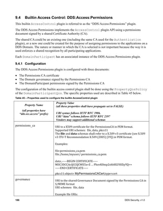 186 DDS Security, v1.0
9.4 Builtin Access Control: DDS:Access:Permissions
This builtin AccessControl plugin is referred to as the “DDS:Access:Permissions” plugin.
The DDS:Access:Permissions implements the AccessControl plugin API using a permissions
document signed by a shared Certificate Authority (CA).
The shared CA could be an existing one (including the same CA used for the Authentication
plugin), or a new one could be created for the purpose of assigning permissions to the applications on a
DDS Domain. The nature or manner in which the CA is selected is not important because the way it is
used enforces a shared recognition by all participating applications.
Each DomainParticipant has an associated instance of the DDS:Access:Permissions plugin.
9.4.1 Configuration
The DDS:Access:Permissions plugin is configured with three documents:
The Permissions CA certificate
The Domain governance signed by the Permissions CA
The DomainParticipant permissions signed by the Permissions CA
The configuration of the builtin access control plugin shall be done using the PropertyQosPolicy
of the DomainParticipantQos. The specific properties used are described in Table 45 below.
Table 45 – Properties used to configure the builtin AccessControl plugin
Property Name
(all properties have
“dds.sec.access” prefix)
Property Value
(all these properties shall have propagate set to FALSE)
URI syntax follows IETF RFC 3986.
URI “data” schema follows IETF RFC 2397
Vendors may support additional schemas
permissions_ca URI	to	a	X509	certificate	for	the	PermissionsCA	in	PEM	format.
Supported	URI	schemes:		file,	data,	pkcs11	
The	file	and	data	schemas	shall	refer	to	a	X.509	v3	certificate	(see	X.509	
v3	ITU-T	Recommendation	X.509	(2005)	[39])	in	PEM	format.
Examples:	
file:permissions_ca.pem
file:/home/myuser/	permissions_ca.pem
data:,-----BEGIN	CERTIFICATE-----
MIIC3DCCAcQCCQCWE5x+Z	…	PhovK0mp2ohhRLYI0ZiyYQ==
-----END	CERTIFICATE-----
pkcs11:object= MyPermissionsCACert;type=cert
governance URI	to	the	shared	Governance	Document	signed	by	the	Permissions	CA	in	
S/MIME	format
URI	schemes:		file,	data	
Example	file	URIs:	
 