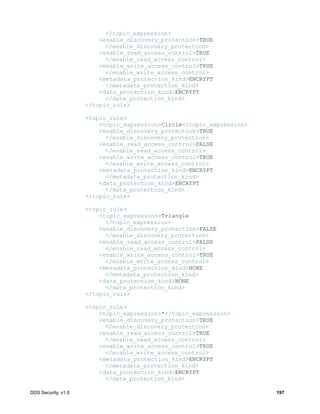 DDS Security, v1.0 197
</topic_expression>
<enable_discovery_protection>TRUE
</enable_discovery_protection>
<enable_read_access_control>TRUE
</enable_read_access_control>
<enable_write_access_control>TRUE
</enable_write_access_control>
<metadata_protection_kind>ENCRYPT
</metadata_protection_kind>
<data_protection_kind>ENCRYPT
</data_protection_kind>
</topic_rule>
<topic_rule>
<topic_expression>Circle</topic_expression>
<enable_discovery_protection>TRUE
</enable_discovery_protection>
<enable_read_access_control>FALSE
</enable_read_access_control>
<enable_write_access_control>TRUE
</enable_write_access_control>
<metadata_protection_kind>ENCRYPT
</metadata_protection_kind>
<data_protection_kind>ENCRYPT
</data_protection_kind>
</topic_rule>
<topic_rule>
<topic_expression>Triangle
</topic_expression>
<enable_discovery_protection>FALSE
</enable_discovery_protection>
<enable_read_access_control>FALSE
</enable_read_access_control>
<enable_write_access_control>TRUE
</enable_write_access_control>
<metadata_protection_kind>NONE
</metadata_protection_kind>
<data_protection_kind>NONE
</data_protection_kind>
</topic_rule>
<topic_rule>
<topic_expression>*</topic_expression>
<enable_discovery_protection>TRUE
</enable_discovery_protection>
<enable_read_access_control>TRUE
</enable_read_access_control>
<enable_write_access_control>TRUE
</enable_write_access_control>
<metadata_protection_kind>ENCRYPT
</metadata_protection_kind>
<data_protection_kind>ENCRYPT
</data_protection_kind>
 