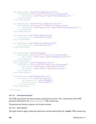 200 DDS Security, v1.0
<xs:complexType name="TopicExpressionList">
<xs:sequence minOccurs="1" maxOccurs="unbounded">
<xs:element name="topic" type="TopicExpression" />
</xs:sequence>
</xs:complexType>
<xs:complexType name="PartitionExpressionList">
<xs:sequence minOccurs="1" maxOccurs="unbounded">
<xs:element name="partition" type="PartitionExpression" />
</xs:sequence>
</xs:complexType>
<xs:simpleType name="TopicExpression">
<xs:restriction base="xs:string"/>
</xs:simpleType>
<xs:simpleType name="PartitionExpression">
<xs:restriction base="xs:string"/>
</xs:simpleType>
<xs:complexType name="DataTags">
<xs:sequence minOccurs="1" maxOccurs="unbounded">
<xs:element name="tag" type="TagNameValuePair"/>
</xs:sequence>
</xs:complexType>
<xs:complexType name="TagNameValuePair">
<xs:sequence minOccurs="1" maxOccurs="unbounded">
<xs:element name="name" type="xs:string"/>
<xs:element name="value" type="xs:string"/>
</xs:sequence>
</xs:complexType>
<xs:simpleType name="DefaultAction">
<xs:restriction base="xs:string">
<xs:enumeration value="ALLOW"/>
<xs:enumeration value="DENY"/>
</xs:restriction>
</xs:simpleType>
</xs:schema>
9.4.1.3.1 Permissions Section
The XML permissions document contains a permissions Section. This is the portion of the XML
document delimited by the <permissions> XML element tag.
The permissions Section contains a set of grant sections.
9.4.1.3.2 Grant Section
The grant sections appear within the permissions Section delimited by the <grant> XML element tag.
 