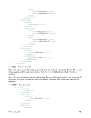 DDS Security, v1.0 205
<tag>
<name>aTagName1</name>
<value>aTagValue1</value>
</tag>
</data_tags>
</publish>
<subscribe>
<topics>
<topic>Sq*</topic>
</topics>
<data_tags>
<tag>
<name>aTagName1</name>
<value>aTagValue1</value>
</tag>
<tag>
<name>aTagName2</name>
<value>aTagValue2</value>
</tag>
</data_tags>
</subscribe>
<subscribe>
<topics>
<topic>Triangle</topic>
</topics>
<partitions>
<partition>P*</partition>
</partitions>
</subscribe>
</allow_rule>
9.4.1.3.2.3.2 Format for deny rules
Deny rules appear inside the <deny_rule> XML Element. Each rule contains the domain IDs to which
the rule applies, and the topic names that are denied to be published and subscribed within those
domains.
Deny rules have the same format as the allow rules. The only difference is how they are interpreted. If
the criteria in the deny rule matches the operation being performed, then the decision is to deny the
operation.
9.4.1.3.2.3.2.1 Example deny rule
<deny_rule>
<domains>
<id>0</id>
</domains>
<publish>
<topics>
<topic>Circle1</topic>
</topics>
</publish>
<publish>
<topics>
 