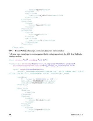 206 DDS Security, v1.0
<topic>Square</topic>
</topics>
<partitions>
<partition>A_partition</partition>
</partitions>
</publish>
<subscribe>
<topics>
<topic>Square1</topic>
</topics>
</subscribe>
<subscribe>
<topics>
<topic>Tr*</topic>
</topics>
<partitions>
<partition>P1*</partition>
</partitions>
</subscribe>
</deny_rule>
9.4.1.4 DomainParticipant example permissions document (non normative)
Following is an example permissions document that is written according to the XSD described in the
previous sections.
<?xml version="1.0" encoding="utf-16"?>
<permissions xmlns:xsi="http://www.w3.org/2001/XMLSchema-instance"
xsi:noNamespaceSchemaLocation="omg_shared_ca_permissions.xsd">
<grant name="ShapesPermission">
<subject_name>emailAddress=cto@acme.com, CN=DDS Shapes Demo, OU=CTO
Office, O=ACME Inc., L=Sunnyvale, ST=CA, C=US</subject_name>
<validity>
<!-- Format is YYYYMMDDHH in GMT -->
<not_before>2013060113</not_before>
<not_after>2014060113</not_after>
</validity>
<deny_rule>
<domains>
<id>0</id>
</domains>
<publish>
<topics>
<topic>Circle1</topic>
</topics>
</publish>
<publish>
<topics>
<topic>Square</topic>
</topics>
 