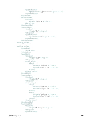 DDS Security, v1.0 207
<partitions>
<partition>A_partition</partition>
</partitions>
</publish>
<subscribe>
<topics>
<topic>Square1</topic>
</topics>
</subscribe>
<subscribe>
<topics>
<topic>Tr*</topic>
</topics>
<partitions>
<partition>P1*</partition>
</partitions>
</subscribe>
</deny_rule>
<allow_rule>
<domains>
<id>0</id>
</domains>
<publish>
<topics>
<topic>Cir*</topic>
</topics>
<data_tags>
<tag>
<name>aTagName1</name>
<value>aTagValue1</value>
</tag>
</data_tags>
</publish>
<subscribe>
<topics>
<topic>Sq*</topic>
</topics>
<data_tags>
<tag>
<name>aTagName1</name>
<value>aTagValue1</value>
</tag>
<tag>
<name>aTagName2</name>
<value>aTagValue2</value>
</tag>
</data_tags>
</subscribe>
<subscribe>
<topics>
<topic>Triangle</topic>
</topics>
<partitions>
 