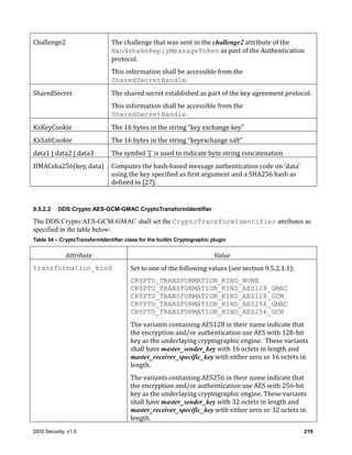 DDS Security, v1.0 219
Challenge2 The	challenge	that	was	sent	in	the	challenge2	attribute	of	the	
HandshakeReplyMessageToken	as	part	of	the	Authentication	
protocol.
This	information	shall	be	accessible	from	the	
SharedSecretHandle.
SharedSecret The	shared	secret	established	as	part	of	the	key	agreement	protocol.
This	information	shall	be	accessible	from	the	
SharedSecretHandle.
KxKeyCookie The	16	bytes	in	the	string	“key	exchange	key”
KxSaltCookie The	16	bytes	in	the	string	“keyexchange	salt”
data1	|	data2	|	data3 The	symbol	‘|’	is	used	to	indicate	byte	string	concatenation
HMACsha256(key,	data) Computes	the	hash-based	message	authentication	code	on	‘data’	
using	the	key	specified	as	first	argument	and	a	SHA256	hash	as	
defined	in	[27].
9.5.2.2 DDS:Crypto:AES-GCM-GMAC CryptoTransformIdentifier
The DDS:Crypto:AES-GCM-GMAC shall set the CryptoTransformIdentifier attributes as
specified in the table below:
Table 54 – CryptoTransformIdentifier class for the builtin Cryptographic plugin
Attribute Value
transformation_kind Set	to	one	of	the	following	values	(see	section	9.5.2.1.1):
CRYPTO_TRANSFORMATION_KIND_NONE
CRYPTO_TRANSFORMATION_KIND_AES128_GMAC
CRYPTO_TRANSFORMATION_KIND_AES128_GCM
CRYPTO_TRANSFORMATION_KIND_AES256_GMAC
CRYPTO_TRANSFORMATION_KIND_AES256_GCM
The	variants	containing	AES128	in	their	name	indicate	that	
the	encryption	and/or	authentication	use	AES	with	128-bit	
key	as	the	underlaying	cryptographic	engine.		These	variants	
shall	have	master_sender_key	with	16	octets	in	length	and	
master_receiver_specific_key	with	either	zero	or	16	octets	in	
length.
The	variants	containing	AES256	in	their	name	indicate	that	
the	encryption	and/or	authentication	use	AES	with	256-bit	
key	as	the	underlaying	cryptographic	engine.	These	variants	
shall	have	master_sender_key	with	32	octets	in	length	and	
master_receiver_specific_key	with	either	zero	or	32	octets	in	
length.
 