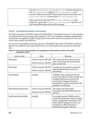 232 DDS Security, v1.0
use	the	RemoteDatawriterKeyMaterial to	decode	the	data	in	
the	SecureDataBody,	obtain	a	SerializedPayload	and	
return	it.	Otherwise	the	RTPS	Submessage	Element	that	follows	the	
SecureDataHeader	is	returned	as	SerializedPayload.
Upon	success	the	returned	RTPS	SerializedPayload	shall	
match	the	input	to	the	encode_serialized_data	operation	on	
the	DomainParticipant	that	sent	the	message.
9.5.3.3.2 Encode/decode operation virtual machine
The logical operation of the DDS:Crypto:AES-GCM-GMAC is described in terms of a virtual machine
as it performs the encrypt message digest operations. This is not intended to mandate implementations
should follow this approach literally, simply that the observable results for any plaintext are the same
as the virtual machine described here.
For any given cryptographic session the operation of the DDS:Crypto:AES-GCM-GMAC transforms
plaintext into ciphertext can be described in terms of a virtual machine that maintains the following
state:
Table 58 – Terms used in Key Computation and cryptographic transformations formulas for the builtin
cryptographic plugin
State	variable Type Meaning
MasterKey 128	bit	array	for	AES128
256	bit	array	for	AES256
The	master	key	from	which	session	
salts,	session	keys	and	session	hash	
keys	are	derived.
MasterSalt 128	bit	array	for	AES128
256	bit	array	for	AES256
A	random	vector	used	in	connection	
with	the	MasterKey	to	create	the	
SessionKey.
MasterKeyId octet[4] A	NONCE	value	associated	with	the	
master	key	when	it	is	first	created	used	
to	tag	the	ciphertext	to	ensure	the	
correct	key	is	being	used	during	
decryption.	It	may	be	used	also	for	the	
purposes	of	re-keying.	
MasterReaderSpecificKey 128	bit	array	for	AES128
256	bit	array	for	AES256
The	master	key	from	which	
SessionReceiverSpecificKey	keys	are	
derived.
InitializationVectorSuffix octet[8] An	initially	random	NONCE	used	to	
create	the	Initialization	Vector	needed	
by	the	cryptographic	operations.	This	
value	shall	be	changed	each	time	an	
encryption	or	MAC	operation	is	
performed	using	the	same	key.	
 