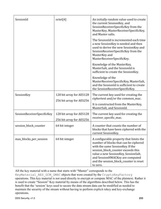 DDS Security, v1.0 233
SessionId octet[4] An	initially	random	value	used	to	create	
the	current	SessionKey,	and	
SessionReceiverSpecificKey	from	the	
MasterKey,	MasterReceiverSpecificKey,	
and	Master	salts.
The	SessionId	is	incremented	each	time	
a	new	SessionKey	is	needed	and	then	
used	to	derive	the	new	SessionKey	and	
SessionReceiverSpecificKey	from	the	
MasterKey	and	
MasterReceiverSpecificKey.
Knowledge	of	the	MasterKey,	
MasterSalt,	and	the	SessionId	is	
sufficient	to	create	the	SessionKey.
Knowledge	of	the	
MasterReceiverSpecificKey,	MasterSalt,	
and	the	SessionId	is	sufficient	to	create	
the	SessionReceiverSpecificKey.
SessionKey 128	bit	array	for	AES128
256	bit	array	for	AES256
The	current	key	used	for	creating	the	
ciphertext	and/or	the	common_mac.
It	is	constructed	from	the	MasterKey,	
MasterSalt,	and	SessionId.
SessionReceiverSpecificKey 128	bit	array	for	AES128
256	bit	array	for	AES256
The	current	key	used	for	creating	the	
receiver_specific_mac.
session_block_counter 64	bit	integer A	counter	that	counts	the	number	of	
blocks	that	have	been	ciphered	with	the	
current	SessionKey.
max_blocks_per_session 64	bit	integer A	configurable	property	that	limits	the	
number	of	blocks	that	can	be	ciphered	
with	the	same	SessionKey.	If	the	
session_block_counter	exceeds	this	
value	a	new	SessionKey,	SessionSalt,	
and	SessionHMACKey	are	computed	
and	the	session_block_counter	is	reset	
to	zero.	
All the key material with a name that starts with “Master” corresponds to the
KeyMaterial_AES_GCM_GMAC objects that were created by the CryptoKeyFactory
operations. This key material is not used directly to encrypt or compute MAC of the plaintext. Rather it
is used to create “Session” Key material by means of the algorithms described below. This has the
benefit that the ‘session’ keys used to secure the data stream data can be modified as needed to
maintain the security of the stream without having to perform explicit rekey and key-exchange
operations.
 