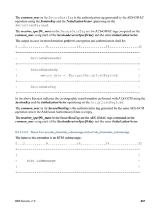DDS Security, v1.0 237
The common_mac in the SecureDataTag is the authentication tag generated by the AES-GMAC
operation using the SessionKey and the InitializationVector operationg on the
SerializedPayload.
The receiver_specific_macs in the SecureDataTag are the AES-GMAC tags computed on the
common_mac using each of the SessionReceiverSpecificKey and the same InitializationVector.
The output in case the transformation performs encryption and authentication shall be:
0...2...........8...............16.............24...............32
+---------------+---------------+---------------+---------------+
~ SecureDataHeader ~
+---------------+---------------+---------------+---------------+
~ SecureDataBody ~
| secure_data = Encrypt(SerializedPayload) |
+---------------+---------------+---------------+---------------+
~ SecureDataTag ~
+---------------+---------------+---------------+---------------+
In the above Encrypt indicates the cryptographic transformation performed with AES-GCM using the
SessionKey and the InitializationVector operationg on the SerializedPayload.
The common_mac in the SecureDataTag is the authentication tag generated by the same AES-GCM
operation where the Additional Authenticated Data is empty.
The receiver_specific_macs in the SecureDataTag are the AES-GMAC tags computed on the
common_mac using each of the SessionReceiverSpecificKey and the same InitializationVector.
9.5.3.3.4.5 Result from encode_datawriter_submessage and encode_datareader_submessage
The input to this operation is an RTPS submessage:
0...2...........8...............16.............24...............32
+---------------+---------------+---------------+---------------+
| |
~ RTPS SubMessage ~
| |
+---------------+---------------+---------------+---------------+
 