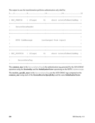 238 DDS Security, v1.0
The output in case the transformation performs authentication only shall be:
0...2...........8...............16.............24...............32
+---------------+---------------+---------------+---------------+
| SEC_PREFIX | (flags) E| short octetsToNextSubMsg |
+---------------+---------------+---------------+---------------+
~ SecureDataHeader ~
+---------------+---------------+---------------+---------------+
+---------------+---------------+---------------+---------------+
| |
~ RTPS SubMessage (unchanged from input) ~
| |
+---------------+---------------+---------------+---------------+
+---------------+---------------+---------------+---------------+
| SEC_POSTFIX | (flags) E| short octetsToNextSubMsg |
+---------------+---------------+---------------+---------------+
~ SecureDataTag ~
+---------------+---------------+---------------+---------------+
The common_mac in the SecureDataTag is the authentication tag generated by the AES-GMAC
operation using the SessionKey and the InitializationVector operationg on the RTPS Submessage.
The receiver_specific_macs in the SecureDataTag are the AES-GMAC tags computed on the
common_mac using each of the SessionReceiverSpecificKey and the same InitializationVector.
 