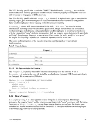 DDS Security, v1.0 19
The DDS Security specification extends the DDS-RTPS definition of Property_t to contain the
additional boolean attribute “propagate” used to indicate whether a property is intended for local use
only or should be propagated by DDS discovery.
The DDS-Security specification uses Property_t sequences as a generic data type to configure the
security plugins, pass metadata and provide an extensible mechanism for vendors to configure the
behavior of their plugins without breaking portability or interoperability.
Property_t objects with names that start with the prefix “dds.sec.” are reserved by this
specification, including future versions of this specification. Plugin implementers can also use this
mechanism to pass metadata and configure the behavior of their plugins. In order to avoid collisions
with the value of the “name” attribute, implementers shall use property names that start with a prefix to
an ICANN domain name they own, in reverse order. For example, the prefix would be “com.acme.”
for plugins developed by a hypothetical vendor that owns the domain “acme.com”.
The names and interpretation of the expected properties shall be specified by each plugin
implementation.
Table 1 – Property_t class
Property_t
Attributes
name String
value String
propagate Boolean
7.2.1.1 IDL Representation for Property_t
The Property_t type may be used for information exchange over the network. When a
Property_t is sent over the network it shall be serialized using Extended CDR format according to
the Extended IDL representation [3] below.
@Extensibility (EXTENSIBLE_EXTENSIBILITY)
struct Property_t {
string name;
string value;
@non-serialized boolean propagate;
};
typedef sequence< Property_t > PropertySeq;
7.2.2 BinaryProperty_t
BinaryProperty_t is a data type that holds a string and an octet sequence. The string is
considered the property “name” and the octet sequence the property “value” associated with that name.
Sequences of BinaryProperty_t are used as a generic data type to configure the plugins, pass
metadata and provide an extensible mechanism for vendors to configure the behavior of their plugins
without breaking portability or interoperability.
 
