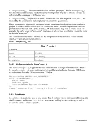 20 DDS Security, v1.0
BinaryProperty_t also contains the boolean attribute “propagate”. Similar to Property_t
this attribute is used to indicate weather the corresponding binary property is intended for local use
only or shall be propagated by DDS discovery.
BinaryProperty_t objects with a “name” attribute that start with the prefix “dds.sec.” are
reserved by this specification, including future versions of this specification.
Plugin implementers may use this mechanism to pass metadata and configure the behavior of their
plugins. In order to avoid collisions with the value of the “name”, attribute implementers shall use
property names that start with a prefix to an ICANN domain name they own, in reverse order. For
example, the prefix would be “com.acme.” for plugins developed by a hypothetical vendor that owns
the domain “acme.com”.
The valid values of the “name” attribute and the interpretation of the associated “value” shall be
specified by each plugin implementation.
Table 2 – BinaryProperty_t class
BinaryProperty_t
Attributes
name String
value OctetSeq
propagate Boolean
7.2.2.1 IDL Representation for BinaryProperty_t
The BinaryProperty_t type may be used for information exchange over the network. When a
BinaryProperty_t is sent over the network, it shall be serialized using Extended CDR format
according to the Extended IDL representation [3] below.
@Extensibility (EXTENSIBLE_EXTENSIBILITY)
struct BinaryProperty_t {
string name;
OctetSeq value;
@non-serialized boolean propagate;
};
typedef sequence< BinaryProperty_t > BinaryPropertySeq;
7.2.3 DataHolder
DataHolder is a data type used to hold generic data. It contains various attributes used to store data
of different types and formats. DataHolder appears as a building block for other types, such as
Token and GenericMessageData.
 