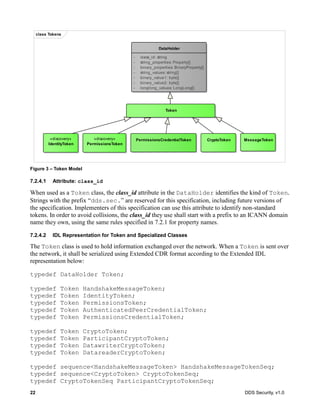 22 DDS Security, v1.0
Figure 3 – Token Model
7.2.4.1 Attribute: class_id
When used as a Token class, the class_id attribute in the DataHolder identifies the kind of Token.
Strings with the prefix “dds.sec.” are reserved for this specification, including future versions of
the specification. Implementers of this specification can use this attribute to identify non-standard
tokens. In order to avoid collisions, the class_id they use shall start with a prefix to an ICANN domain
name they own, using the same rules specified in 7.2.1 for property names.
7.2.4.2 IDL Representation for Token and Specialized Classes
The Token class is used to hold information exchanged over the network. When a Token is sent over
the network, it shall be serialized using Extended CDR format according to the Extended IDL
representation below:
typedef DataHolder Token;
typedef Token HandshakeMessageToken;
typedef Token IdentityToken;
typedef Token PermissionsToken;
typedef Token AuthenticatedPeerCredentialToken;
typedef Token PermissionsCredentialToken;
typedef Token CryptoToken;
typedef Token ParticipantCryptoToken;
typedef Token DatawriterCryptoToken;
typedef Token DatareaderCryptoToken;
typedef sequence<HandshakeMessageToken> HandshakeMessageTokenSeq;
typedef sequence<CryptoToken> CryptoTokenSeq;
typedef CryptoTokenSeq ParticipantCryptoTokenSeq;
class Tokens
CryptoToken
Token
«discovery»
IdentityToken
«discovery»
PermissionsToken
MessageTokenPermissionsCredentialToken
DataHolder
- class_id: string
- string_properties: Property[]
- binary_properties: BinaryProperty[]
- string_values: string[]
- binary_value1: byte[]
- binary_value2: byte[]
- longlong_values: LongLong[]
 