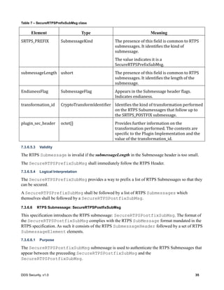 DDS Security, v1.0 35
Table 7 – SecureRTPSPrefixSubMsg class
Element Type Meaning
SRTPS_PREFIX SubmessageKind The	presence	of	this	field	is	common	to	RTPS	
submessages.	It	identifies	the	kind	of	
submessage.
The	value	indicates	it	is	a	
SecureRTPSPrefixSubMsg.
submessageLength ushort The	presence	of	this	field	is	common	to	RTPS	
submessages.	It	identifies	the	length	of	the	
submessage.
EndianessFlag SubmessageFlag Appears	in	the	Submessage	header	flags.	
Indicates	endianess.
transformation_id CryptoTransformIdentifier Identfies	the	kind	of	transformation	performed	
on	the	RTPS	Subumessages	that	follow	up	to	
the	SRTPS_POSTFIX	submessage.
plugin_sec_header octet[] Provides	further	information	on	the	
transformation	performed.	The	contents	are	
specific	to	the	Plugin	Implementation	and	the	
value	of	the	transformation_id.
7.3.6.5.3 Validity
The RTPS Submessage is invalid if the submessageLength in the Submessage header is too small.
The SecureRTPSPrefixSubMsg shall immediately follow the RTPS Header.
7.3.6.5.4 Logical Interpretation
The SecureRTPSPrefixSubMsg provides a way to prefix a list of RTPS Submessages so that they
can be secured.
A SecureRTPSPrefixSubMsg shall be followed by a list of RTPS Submessages which
themselves shall be followed by a SecureRTPSPostfixSubMsg.
7.3.6.6 RTPS Submessage: SecureRTPSPostfixSubMsg
This specification introduces the RTPS submessage: SecureRTPSPostfixSubMsg. The format of
the SecureRTPSPostfixSubMsg complies with the RTPS SubMessage format mandated in the
RTPS specification. As such it consists of the RTPS SubmessageHeader followed by a set of RTPS
SubmessageElement elements.
7.3.6.6.1 Purpose
The SecureRTPSPostfixSubMsg submessage is used to authenticate the RTPS Submessages that
appear between the preceeding SecureRTPSPostfixSubMsg and the
SecureRTPSPostfixSubMsg.
 