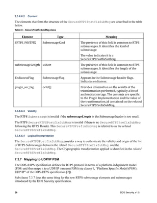 36 DDS Security, v1.0
7.3.6.6.2 Content
The elements that form the structure of the SecureRTPSPostfixSubMsg are described in the table
below.
Table 8 – SecurePostfixSubMsg class
Element Type Meaning
SRTPS_POSTFIX SubmessageKind The	presence	of	this	field	is	common	to	RTPS	
submessages.	It	identifies	the	kind	of	
submessage.
The	value	indicates	it	is	a	
SecureRTPSPostfixSubMsg.
submessageLength ushort The	presence	of	this	field	is	common	to	RTPS	
submessages.	It	identifies	the	length	of	the	
submessage.
EndianessFlag SubmessageFlag Appears	in	the	Submessage	header	flags.	
Indicates	endianess.
plugin_sec_tag octet[] Provides	information	on	the	results	of	the	
transformation	performed,	typically	a	list	of	
authentication	tags.	The	contents	are	specific	
to	the	Plugin	Implementation	and	the	value	of	
the	transformation_id	contained	on	the	related	
SecureRTPSPrefixSubMsg.
7.3.6.6.3 Validity
The RTPS Submessage is invalid if the submessageLength in the Submessage header is too small.
The RTPS SecureRTPSPostfixSubMsg is invalid if there is no SecureRTPSPrefixSubMsg
following the RTPS Header. This SecureRTPSPrefixSubMsg is referred to as the related
SecureRTPSPrefixSubMsg.
7.3.6.6.4 Logical Interpretation
The SecureRTPSPostfixSubMsg provides a way to authenticate the validity and origin of the list
of RTPS Submessages between the related SecureRTPSPrefixSubMsg and the
SecureRTPSPrefixSubMsg. The Cryptographic transformation applied is identified in the related
SecureRTPSPrefixSubMsg.
7.3.7 Mapping to UDP/IP PSM
The DDS-RTPS specification defines the RTPS protocol in terms of a platform-independent model
(PIM) and then maps it to a UDP/IP transport PSM (see clause 9, “Platform Specific Model (PSM):
UDP/IP” of the DDS-RTPS specification [2]).
Sub clause 7.3.7 does the same thing for the new RTPS submessage elements and submessages
introduced by the DDS Security specification.
 
